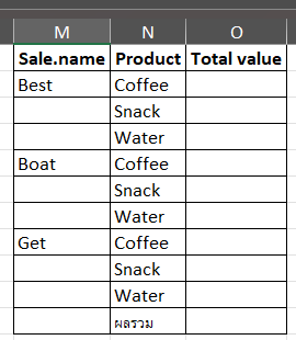 ตารางต้นแบบ