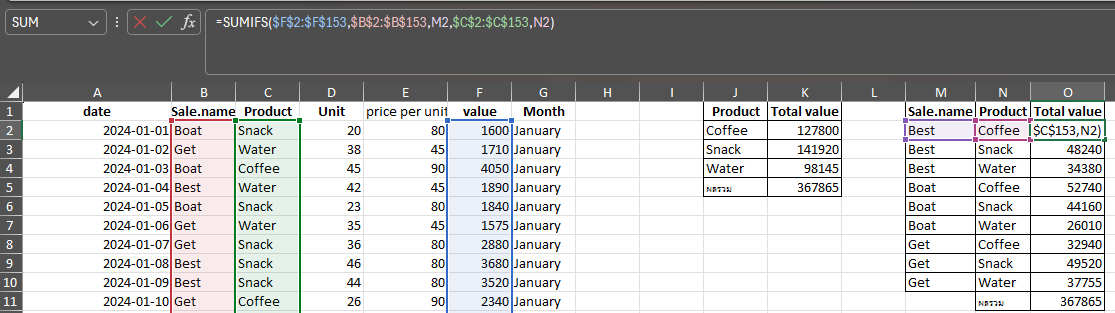 ฟังก์ชัน SUMIFS()