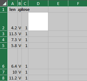 ขั้นที่ 1 ไฮไลท์คลุมทั้งตาราง