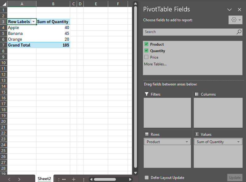 ผลลัพธ์ ของ Pivot Table