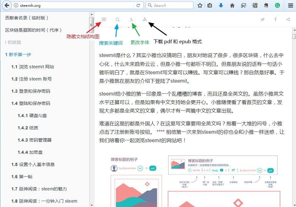 台前:书稿预览网页
