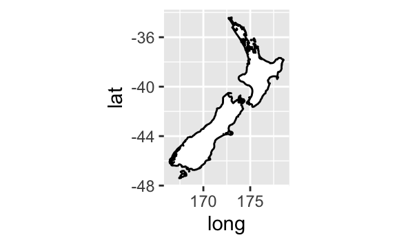 Two maps of the boundaries of New Zealand. In the first plot the aspect ratio is incorrect, in the second plot it's correct. Two maps of the boundaries of New Zealand. In the first plot the aspect ratio is incorrect, in the second plot it's correct.