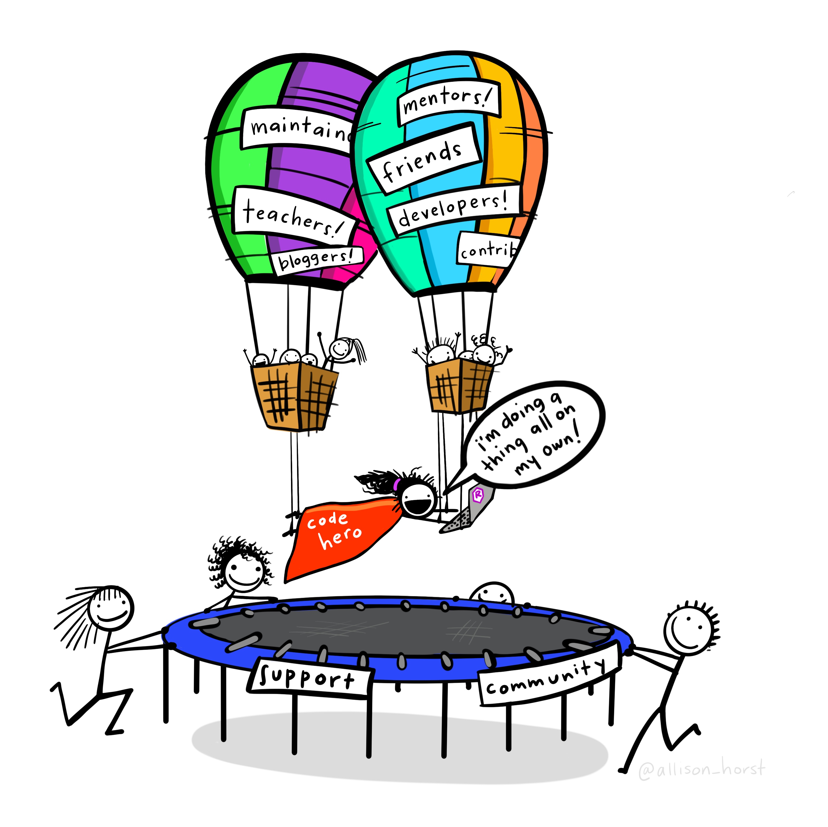 Standing on the shoulders of Giants: Artwork by ’@’allison_horst