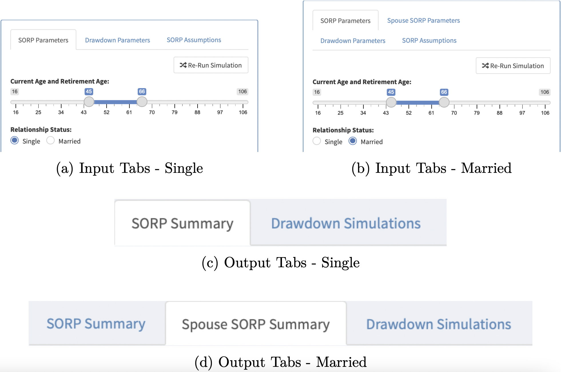 Input & Output Tabs - Single vs Married