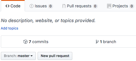 步驟0:點選New pull request